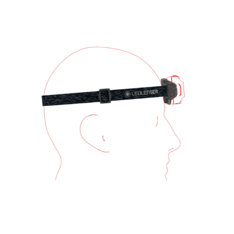 Ledlenser-HF4R-3